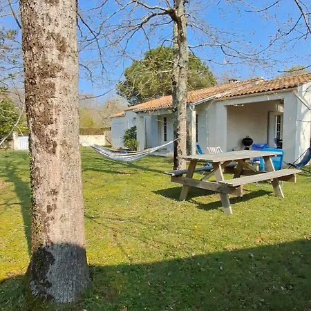Maison A 8 Min A Pied De La Avec Jardin Clos Et Ombrage *